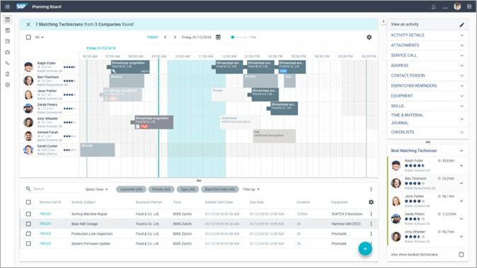 SAP Field Service Management: Saha Servis Süreçlerinizi Yapay Zeka ile Mükemmelleştirin